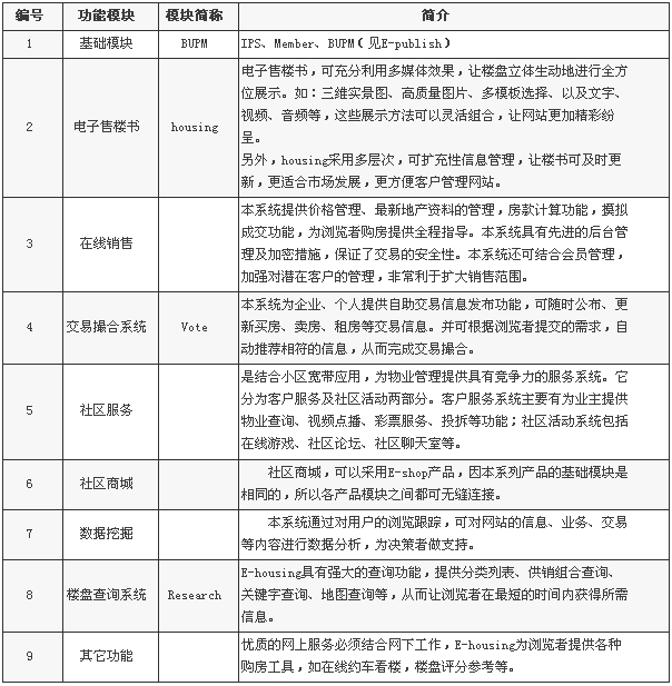 http://www.0752syc.com/plans/images/20121224024210002.gif