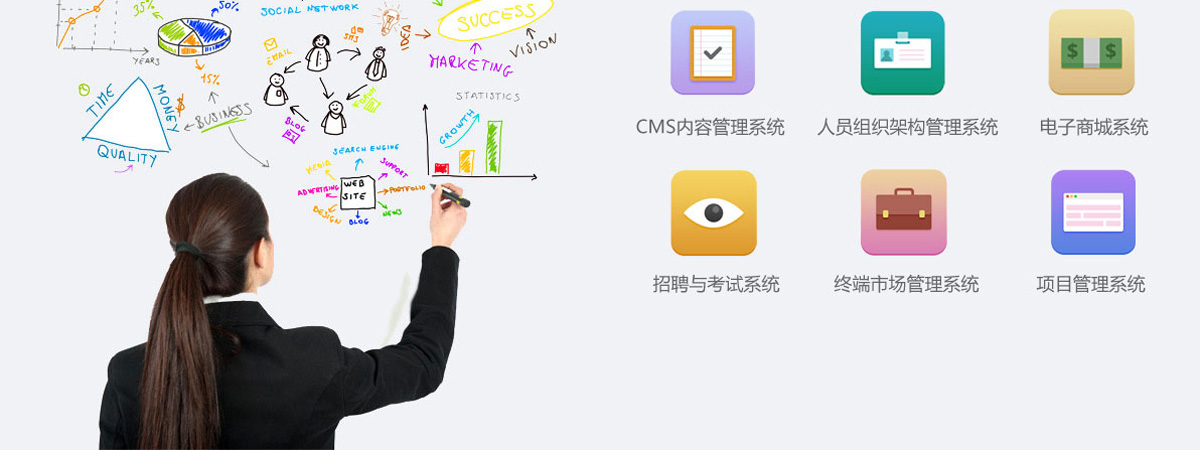應(yīng)用系統(tǒng)開(kāi)發(fā) 應(yīng)用系統(tǒng)開(kāi)發(fā)